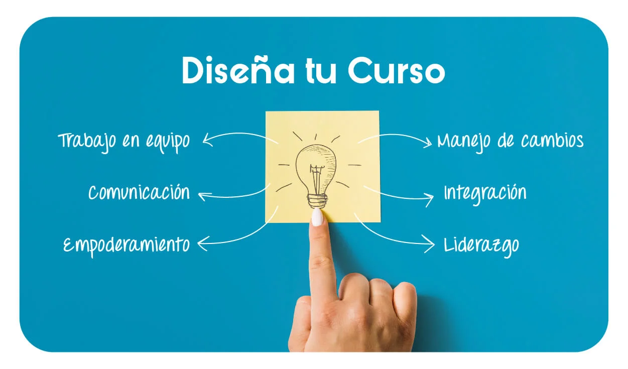 Imagenes Cursos_Diseña tu curso